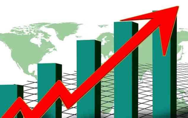 Inflation Moderates, Economic Activity Remains Progressive