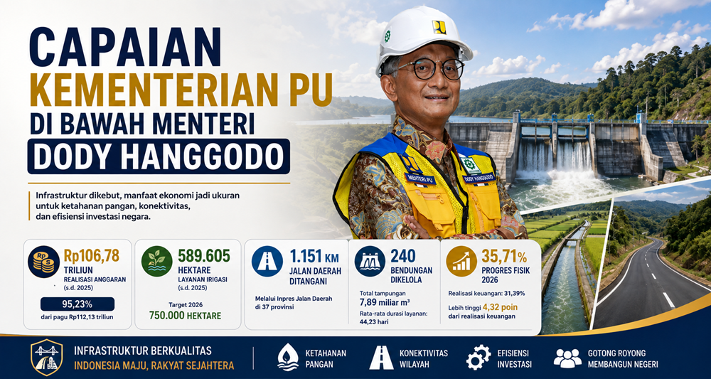 foto berita