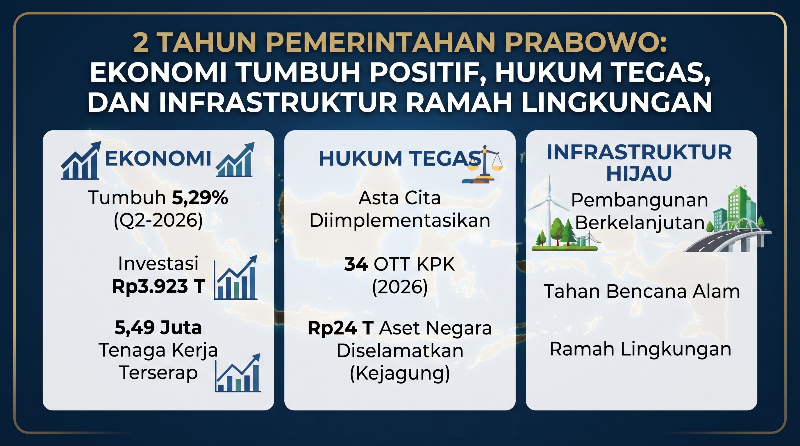 foto berita